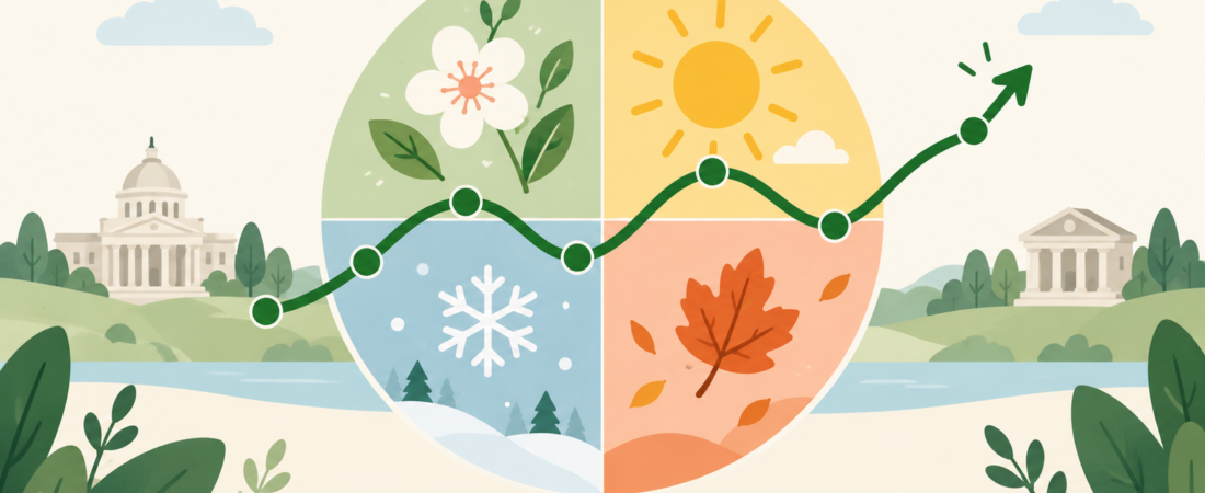 Market Seasons: What Larry Williams Got Right—and How Retail Investors Can Use It