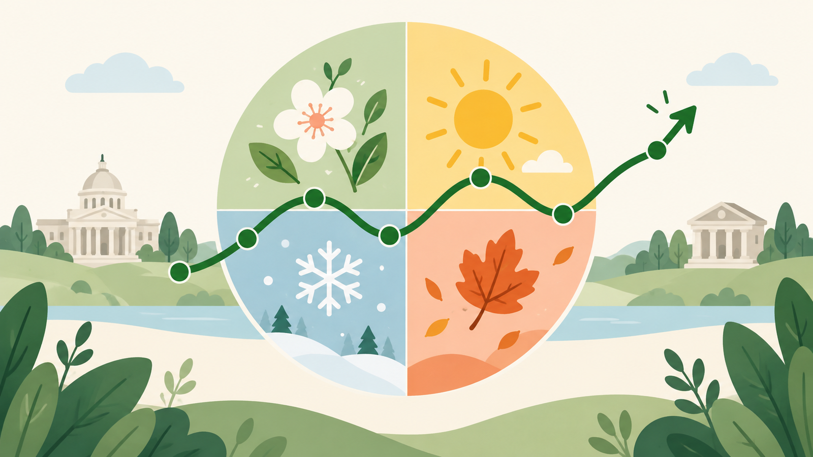 Market Seasons: What Larry Williams Got Right—and How Retail Investors Can Use It